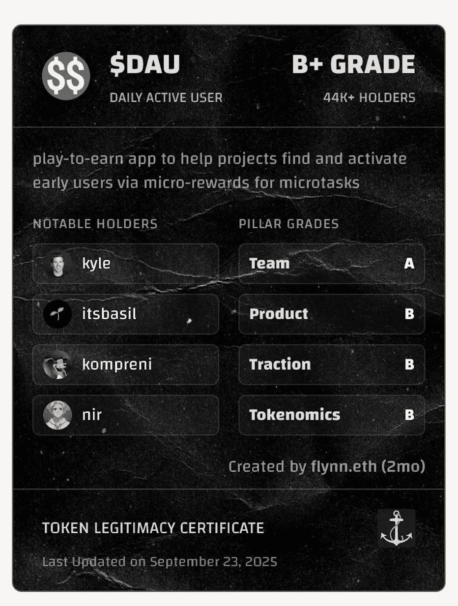 Example of a Token Legitimacy Certificate